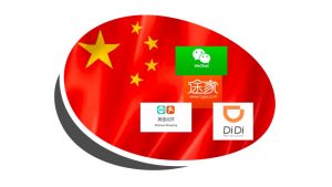 China's SuperPower Dream